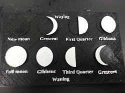 Moon Phases Labeled D Models Stlfinder