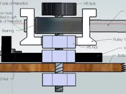 Axis Tensioner - X axis