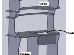 Built In Kitchen for a Yurt