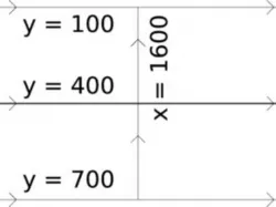 Eggbot coordinate demo plot (v2.1.0 and later)