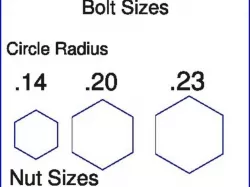 Google Sketchup Bolt Size Refrence