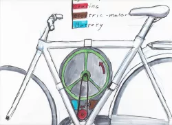 Gyroscopic bike stabilizer