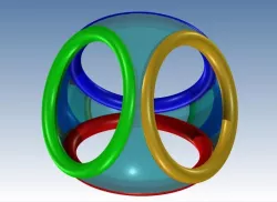 loop
