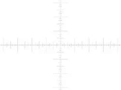 Printable protractor and ruler