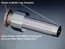 Soda Bottle Pump Cap
