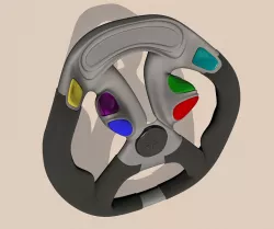 BLOODHOUND SSC Steering Wheel Challenge