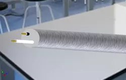 Cables