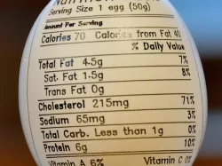 Eggbot Nutrition Label
