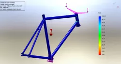 Factor of Safety Analysis of a Bike Frame 
