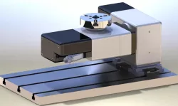 Multi-axis rotary table