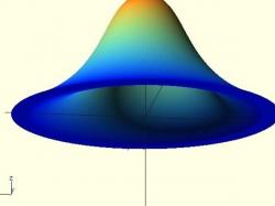 OpenScad Bezier Function with Ribbons 3D Models | Page 1 | STLFinder
