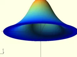OpenScad Bezier Function with Ribbons