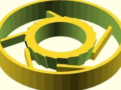 Parametric Ratchet Library