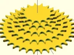 Parametric sprocket