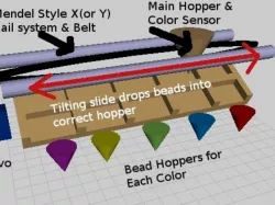 Perler Bead Sorter Suggestion