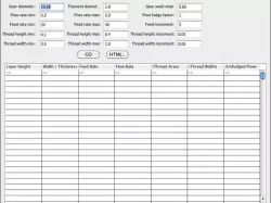 Profileinator (Java port)