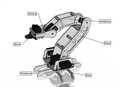 Servo Robot ARM