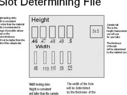 Slot determining file