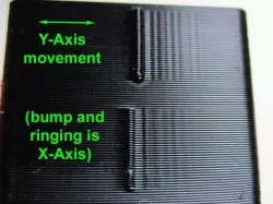 Test part to look at X and Y damping and resonance