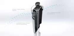 The Watergenerating Bottle