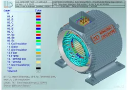 3D Winding Diagram-TSM1(1,1,1)