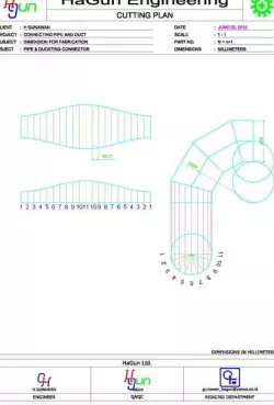 Cutting Plan for Ducting
