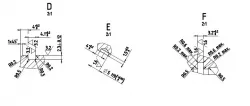 flange