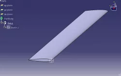 NACA 0012