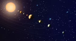 Solar System 3D model