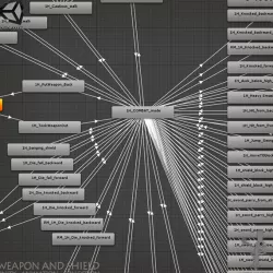 Unity Medieval Animations Mega Pack Low-poly  3D model