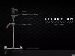 FDM Friendly Steady Cam