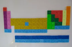 Periodic Table Magnet set Free 3D print model