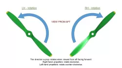 PROPELLER AP-PR-003 3D print model