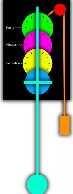 Clock Escapement Test 1 Free 3D print model