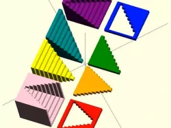 test pyramids