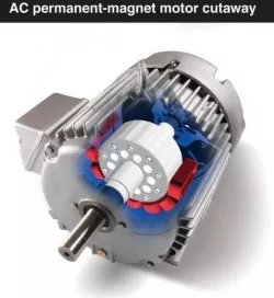 AC asynchronous moving motor 3D model