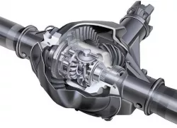 Automobile differential gearbox 3D model