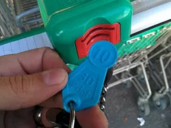 Shopping Cart Token