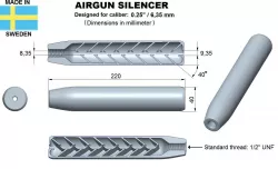 Airgun silencer superior caliber 25 3D print model