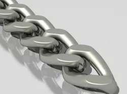3D chain