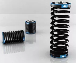 Spring Power battery Forever