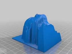 test3