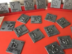 Periodic Table of Elements  d-block  chemistry   -  stl file 3D print model