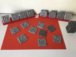 Periodic Table of Elements  f-block  chemistry   -  stl file 3D print model