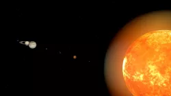 Solar System project 3D model