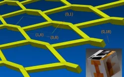 braz 3D filtre grillage grille expanded metal mesh separator ... Free 3D model