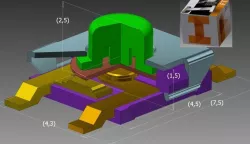 braz micro interrupteur a bouton poussoir microswitches butto... Free 3D model