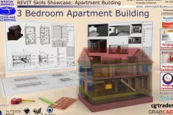 Revit Skills Showcase 3 Bedroom Apartment Building Free 3D model