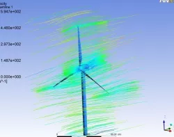 wind turbine simulation Free 3D model