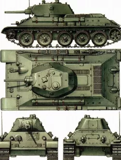 USSR tank t 34 3D model